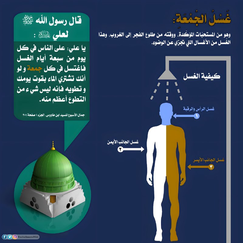 **- طَرِيقة غُسل يَومِ الجُمعَةِ ***✨***.**