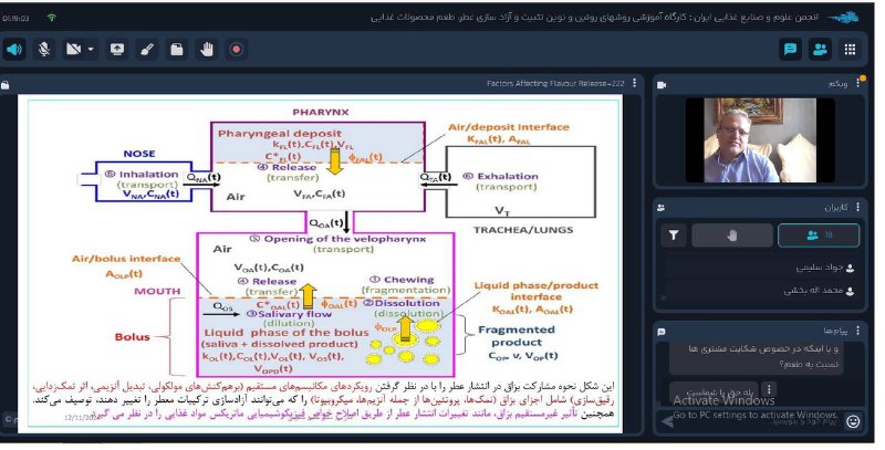 انجمن علوم و صنایع غذایی ایران …
