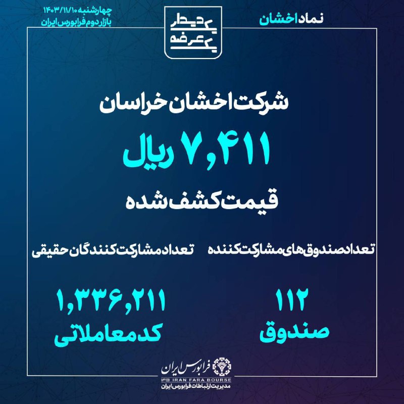 ***🔹️*** امروز عرضه اولیه شرکت اخشان …