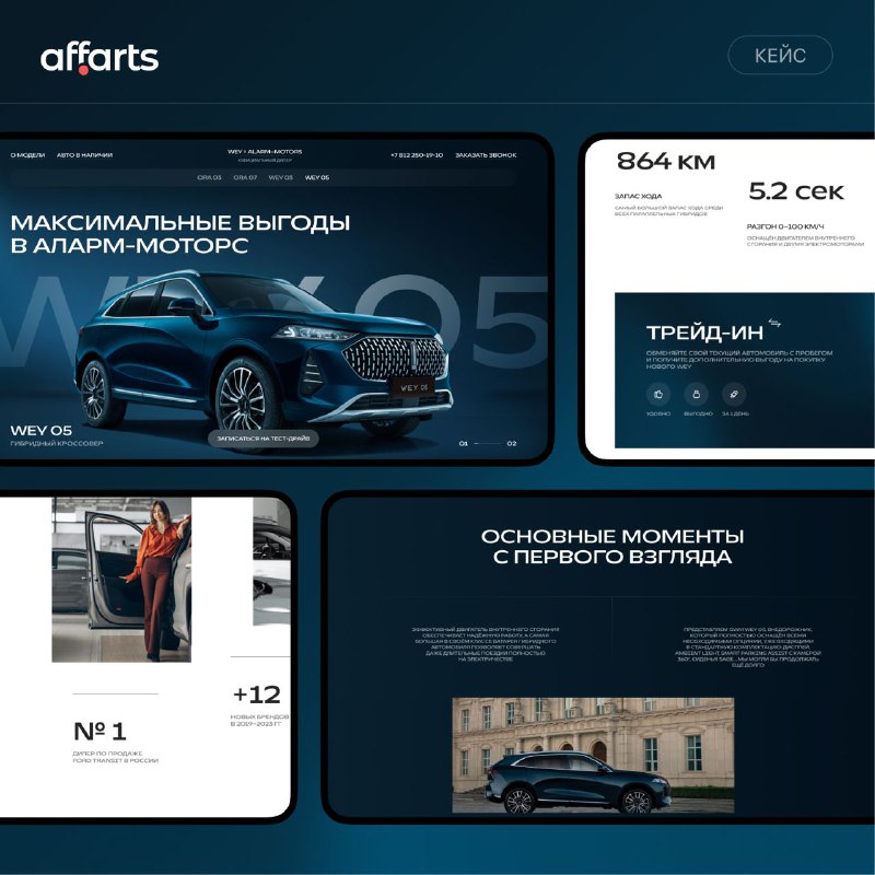 Игорь | Молодой CEO в AffArts