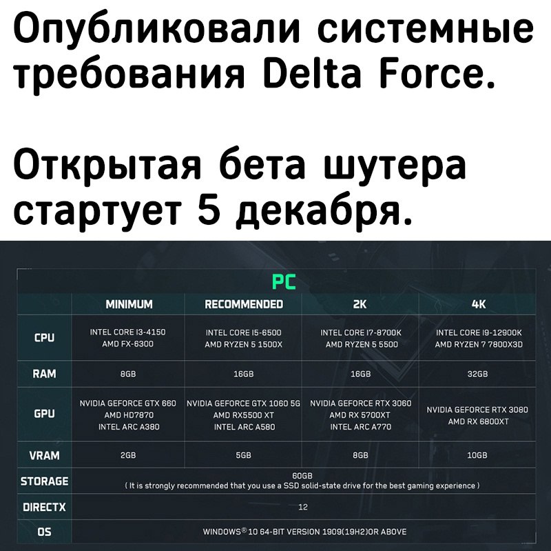 Всё про игры