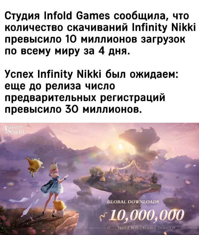 Всё про игры