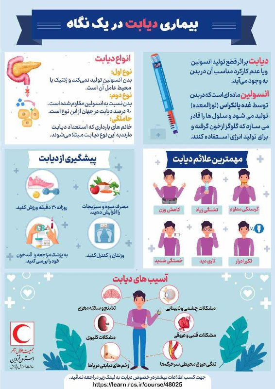 [#اینفوگرافیک](?q=%23%D8%A7%DB%8C%D9%86%D9%81%D9%88%DA%AF%D8%B1%D8%A7%D9%81%DB%8C%DA%A9) بیماری دیابت دریک نگاه