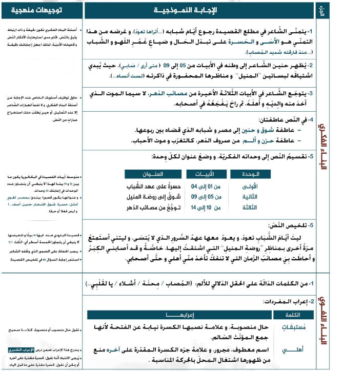 منصة اِقتدار - طلبة البكالوريا