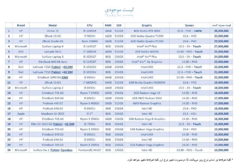 ***?*** لیست موجودی (لپ تاپ)