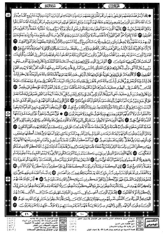 تذكير بتلاوة سورة البقرة?