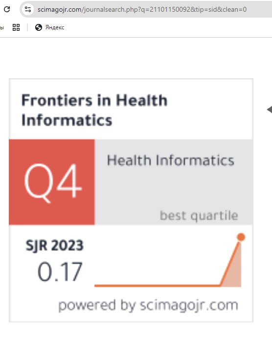 **SCOPUS Q4