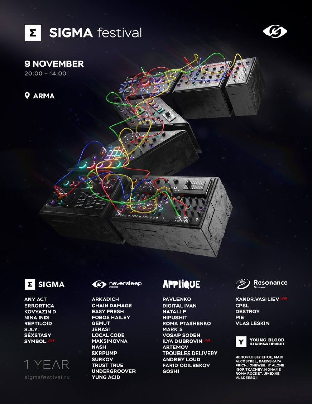 *****🔊***SIGMA Festival — 1 YEAR**