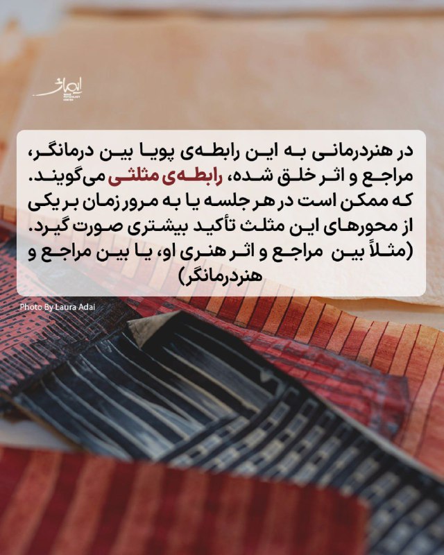 مؤسسه‌ روانشناسی ایماژ