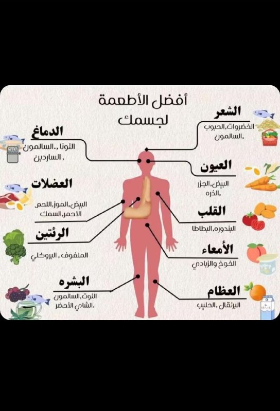 توعيهة وتذكير