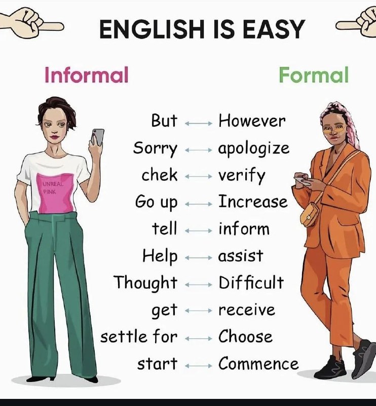 Learn English ***😊******😊******😊***