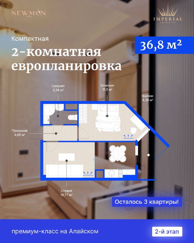 В продаже планировка площадью 36,8 м². …