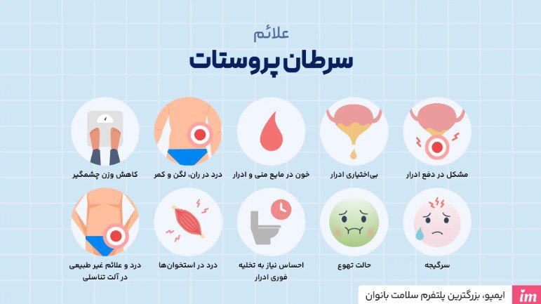 *****❌***سرطان پروستات**
