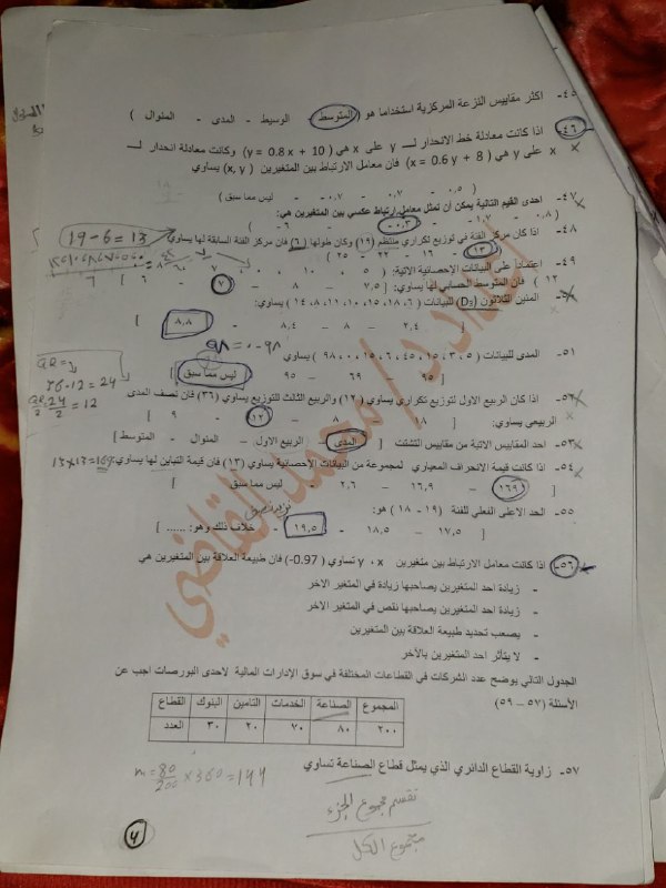 الـ هـــام لعطاؤنا & طموحنا✨