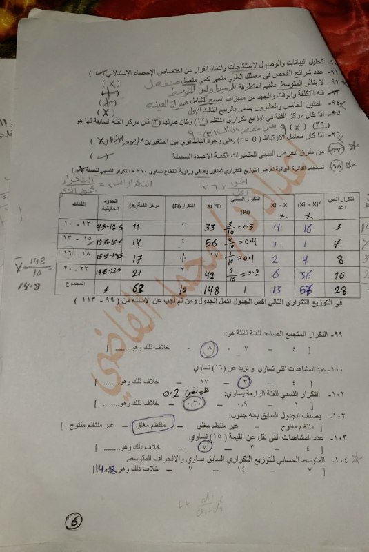 الـ هـــام لعطاؤنا & طموحنا✨