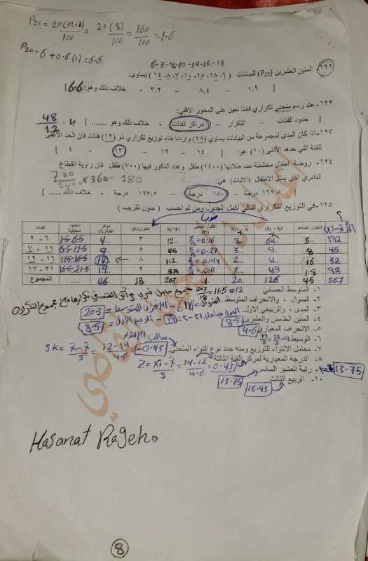 الـ هـــام لعطاؤنا & طموحنا✨