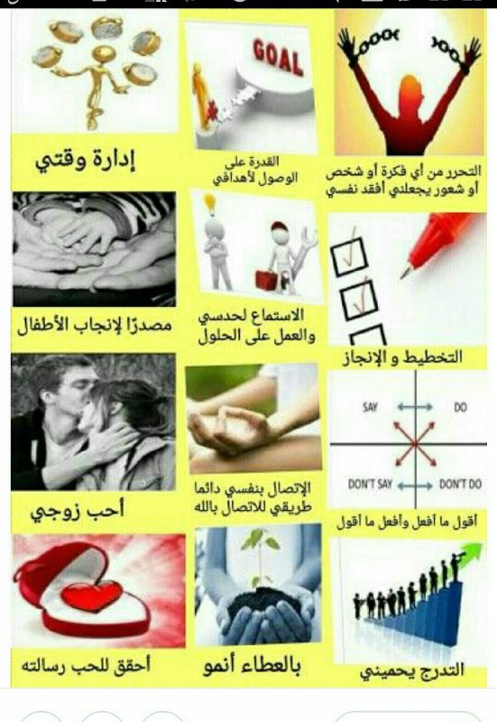 نموذج لوحة اهداف لاحدى الطالبات السابقات
