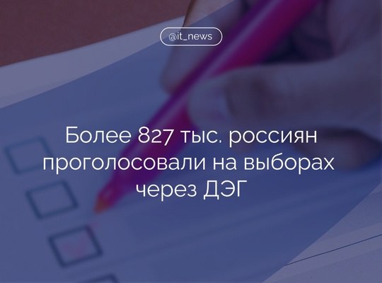 Более 827 тыс. россиян проголосовали на …