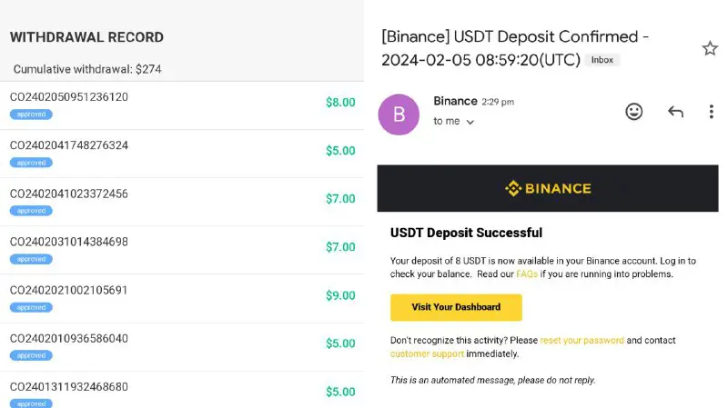 **ISHOPNOW | Notices*******⭐️***** **Dear free users,*******✈️***** …