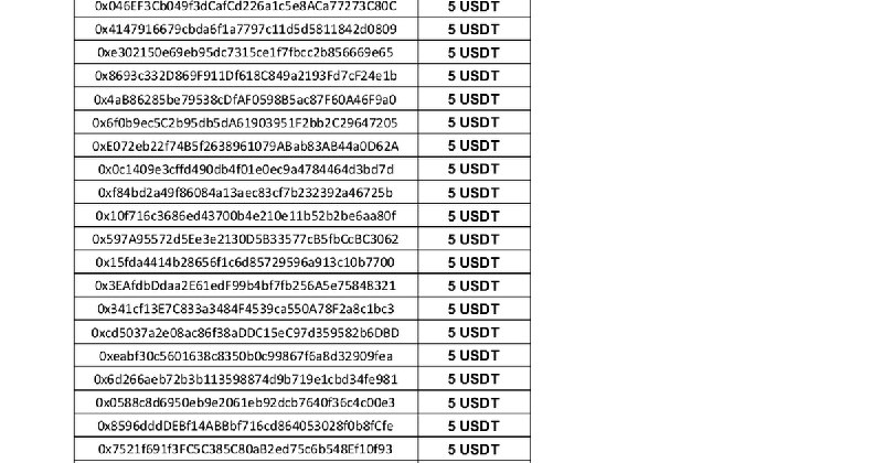 USDT ***🔥*** **AIT Protocol Airdrop Winner …