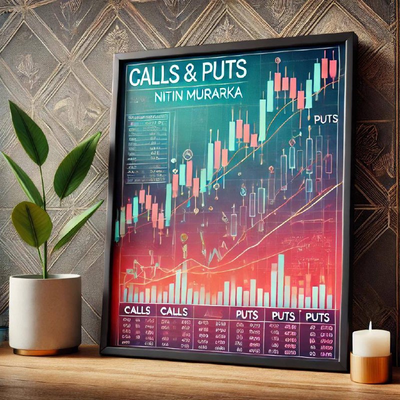 Index trading with CA Nitin Murarka …