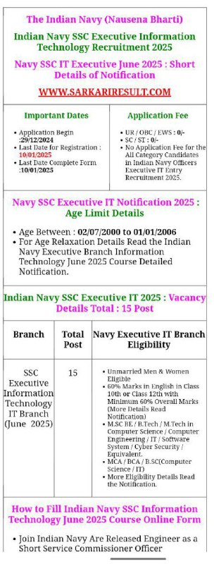 Indian Navy SSC Executive Information Technology …