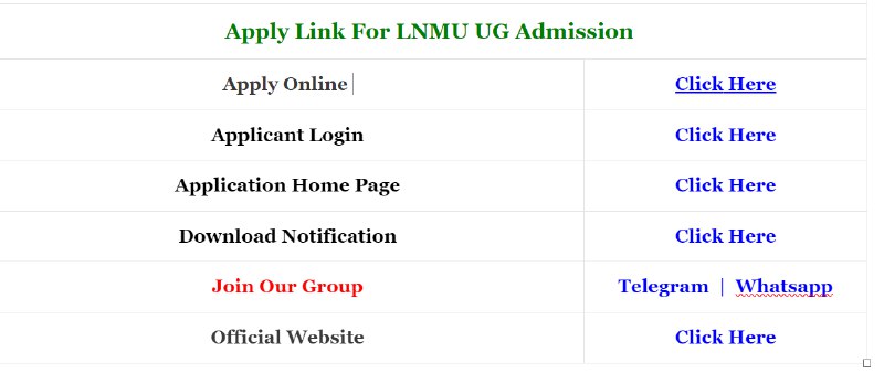 LNMU UG 1st merit List 2024