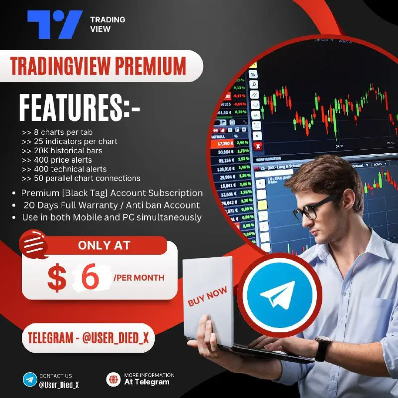 ***📈*** **TradingView Premium : Its Real …