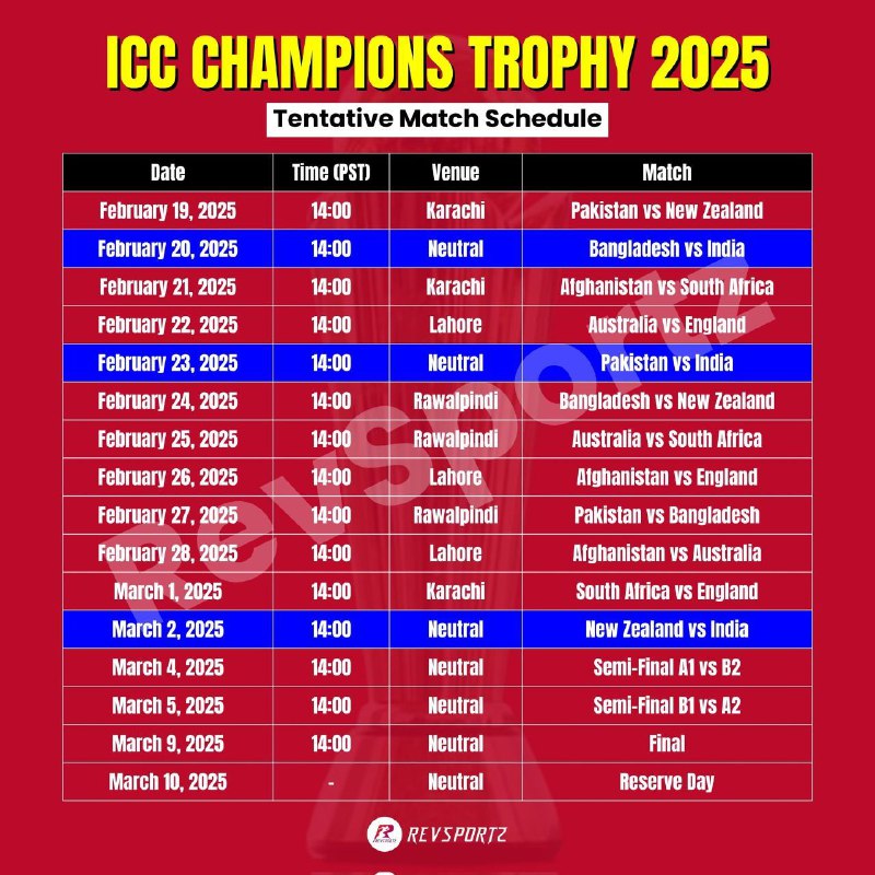 CHAMPION TROPHY ***🏆*** SCHEDULE