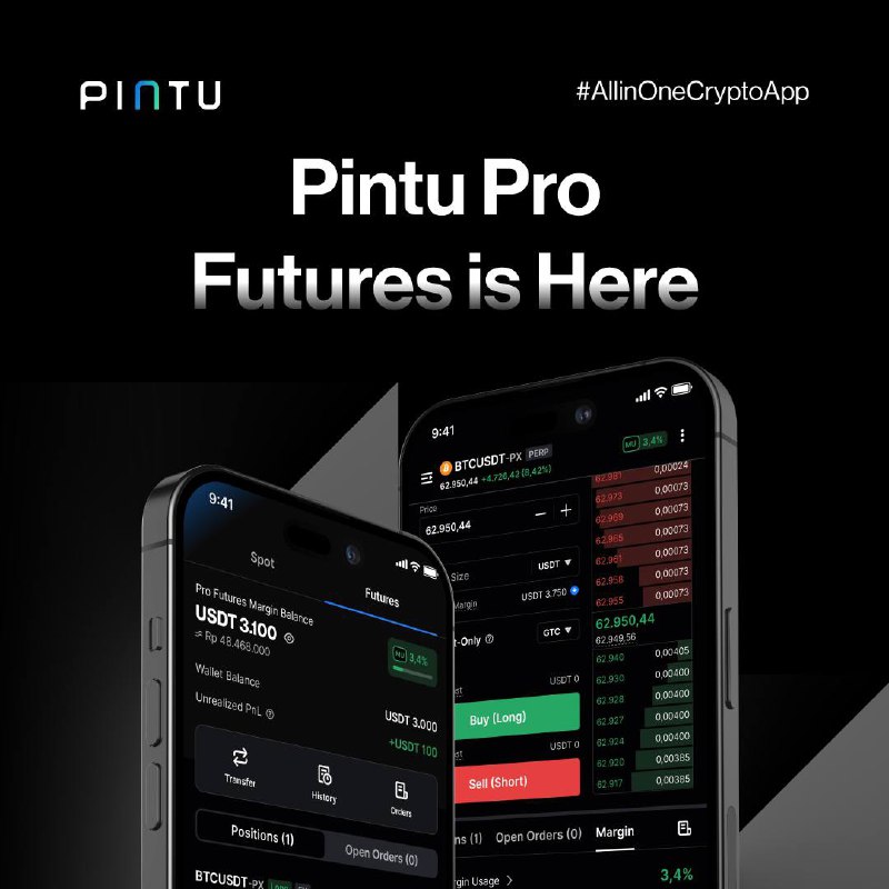 Pintu Pro Futures Telah Resmi Rilis, …