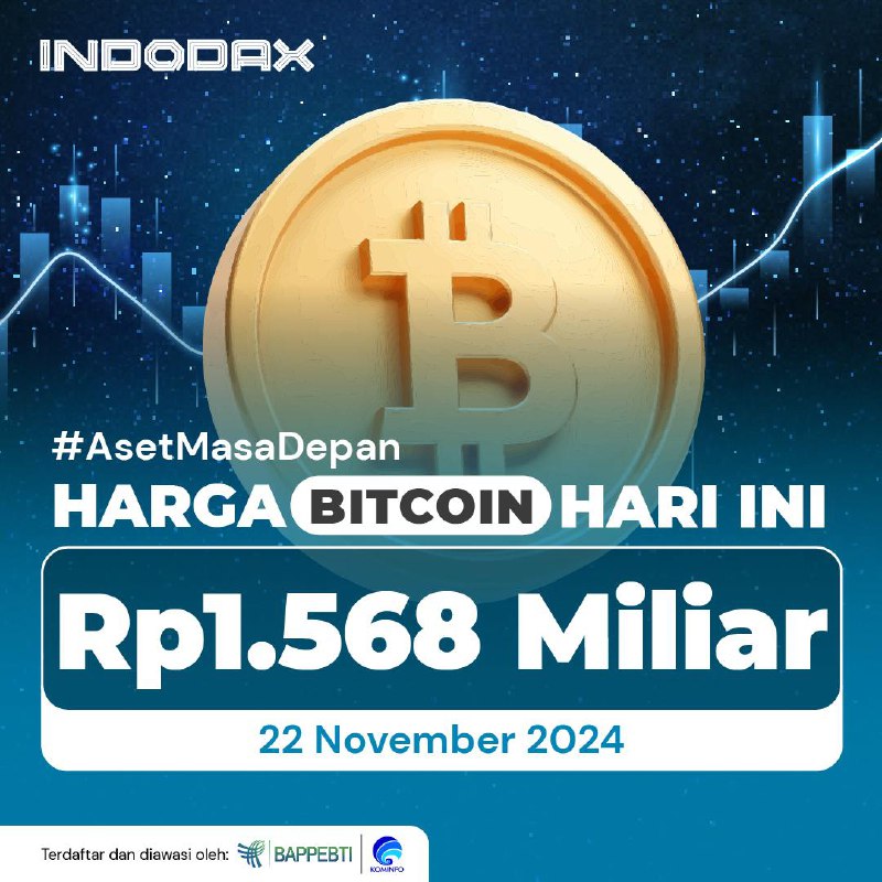 *****📣***HARGA BITCOIN HARI INI***🔈*****