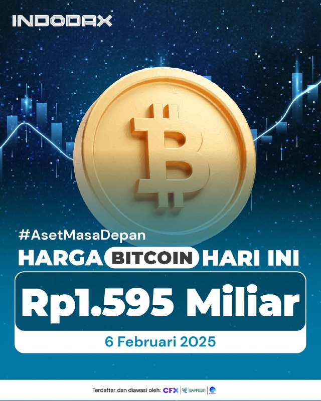 *****📣***HARGA BITCOIN HARI INI***🔈*****