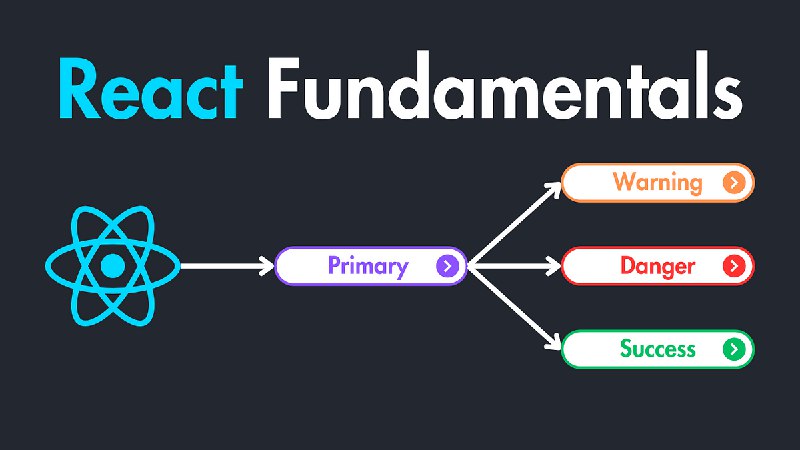 React Basics for Beginners