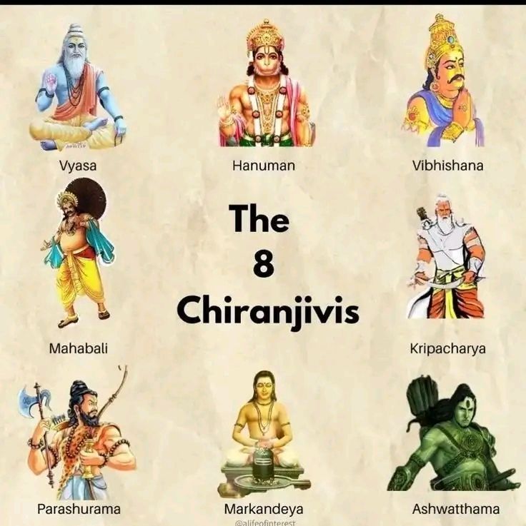 8 Chiranjivis ***🙏***