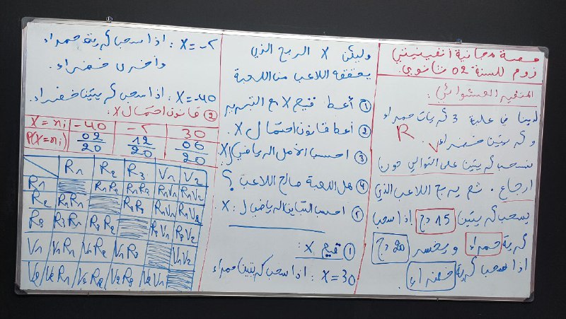 صفحة أنفينيتي الثانية ثانوي رياضيات