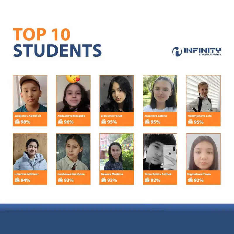 **October's top students***🏆***