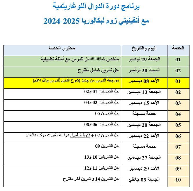 شوف واش راك مراطي كي ما …