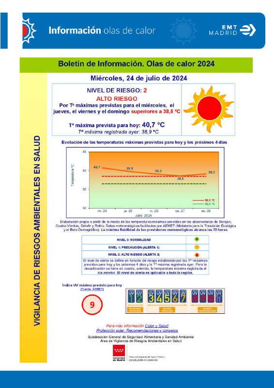 ***?******?******?*** Boletín de información respecto a …