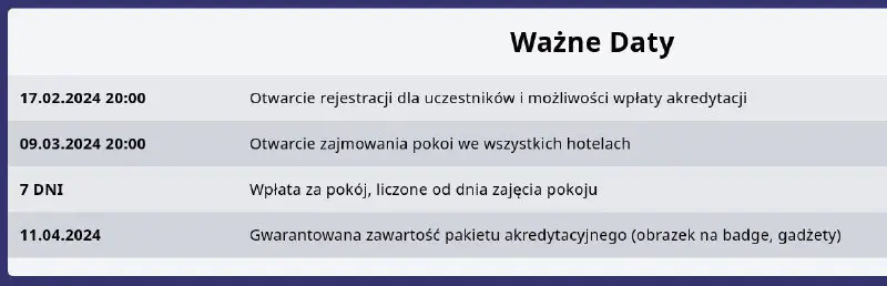 Dla informacji: Rejestracja na imprezę nie …