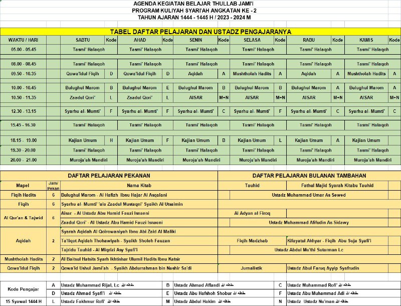 Berikut ini kami infokan rencana jadwal …