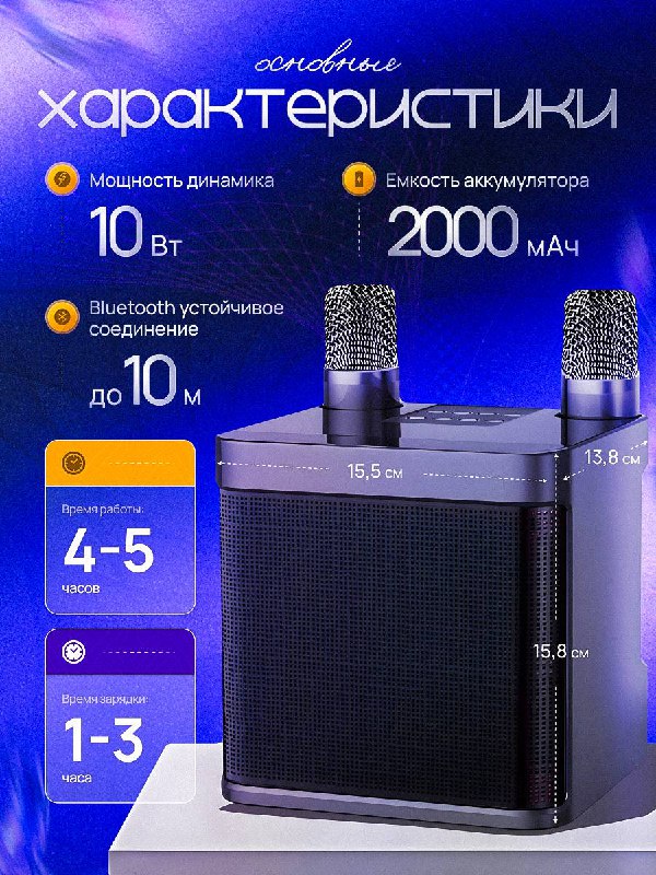 ИНФОГРАФИКА WILDBERRIES / OZON
