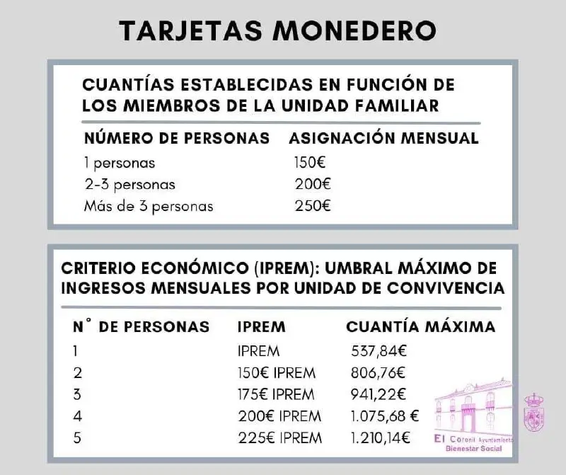 ***?*** El Ayuntamiento de [#ElCoronil](?q=%23ElCoronil) publica …