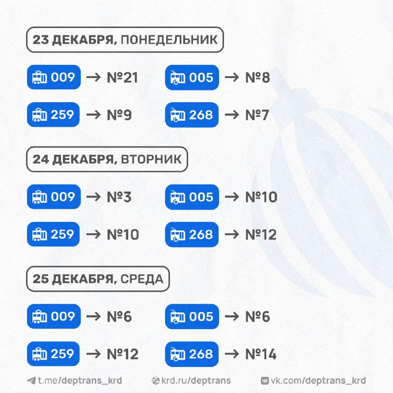 Центральный округ Краснодара