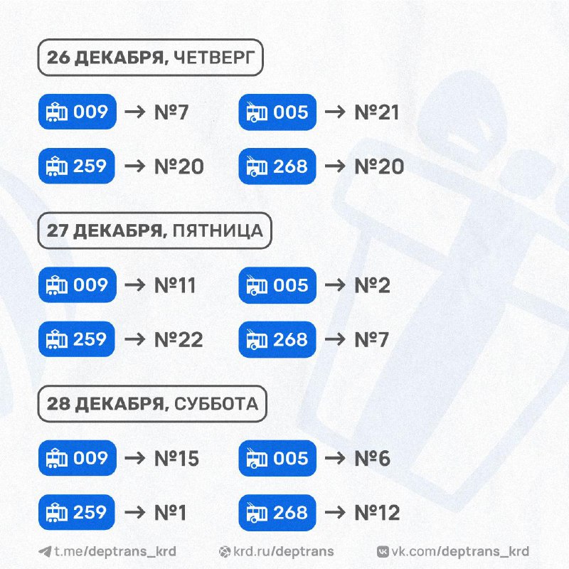 Центральный округ Краснодара