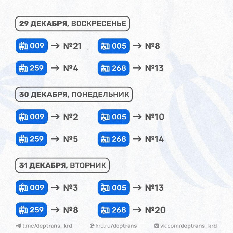 Центральный округ Краснодара