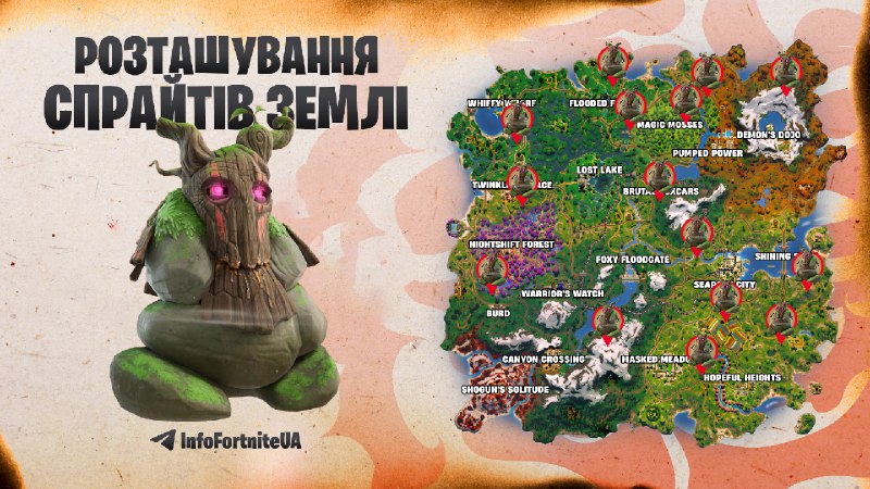 Можливі місця розташування [**Earth Sprites**](https://t.me/InfoFortniteUA/5714) (*Спрайти …