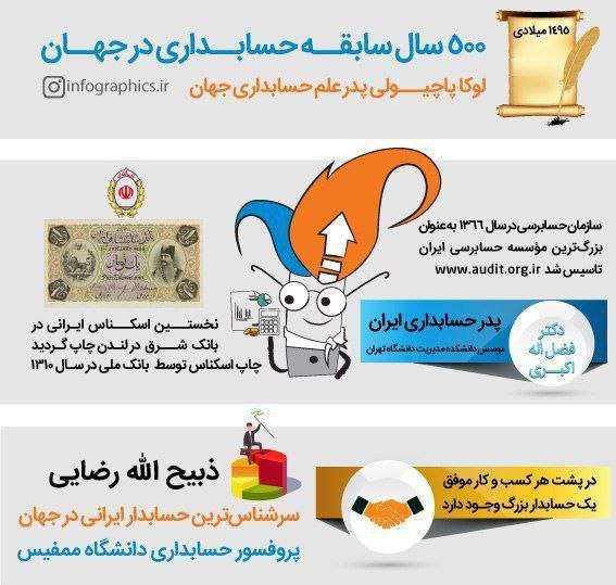 ***?***۱۵ آذر / 5 Dec