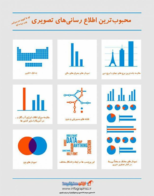 ***✍***در اینجا محبوبترین اطلاع رسانی های …