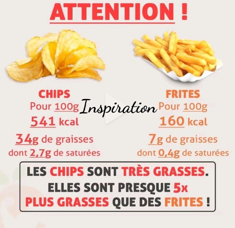 Attention les chips sont très grasses …