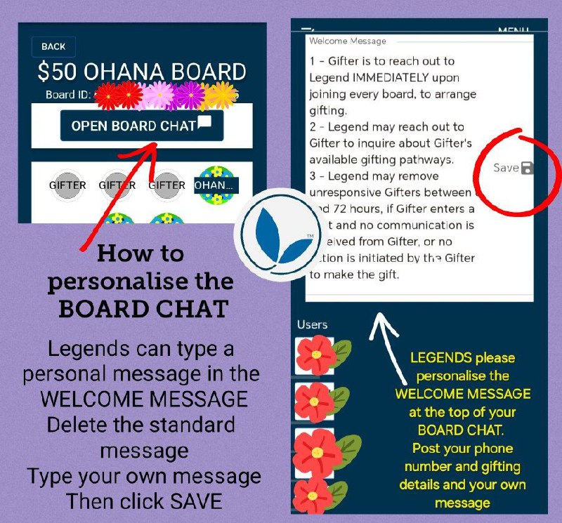 How to personalize the BOARD CHAT